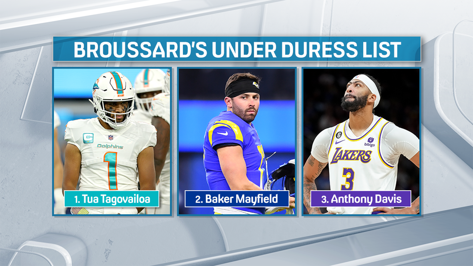 Tua, Baker Mayfield & AD are Under Duress according to the latest BUD List