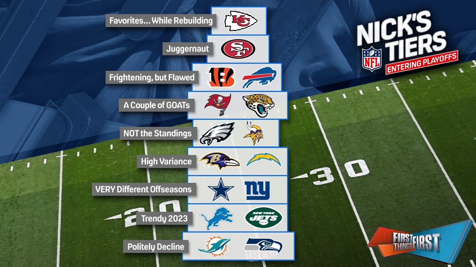 Nick Wright's NFL Tiers 