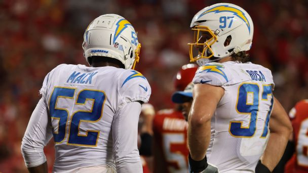Chargersâ defense: Which positions are good, satisfactory or need adjustment?