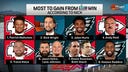 Jalen Hurts, Patrick Mahomes have the most to gain from SBLVII win | FIRST THINGS FIRST