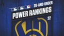 MLB 26-and-under power rankings: No. 22 Milwaukee Brewers