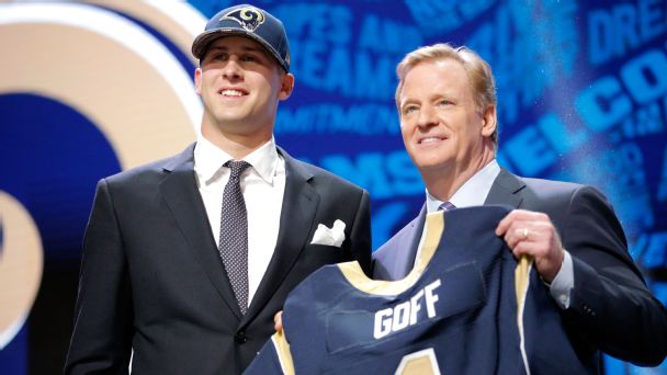 The history of trades for the No. 1 pick in the draft: Could Chicago do it this year?