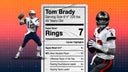 Tom Brady's NFL career: By the numbers