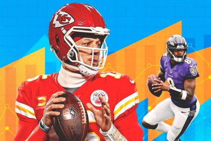 Way-too-early NFL Power Rankings: Where do the Super Bowl champs land?