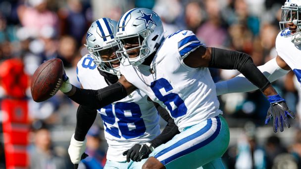 With 19 free agents, who should the Cowboys pay this offseason?