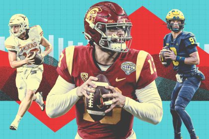 College football future Power Rankings: Quarterbacks