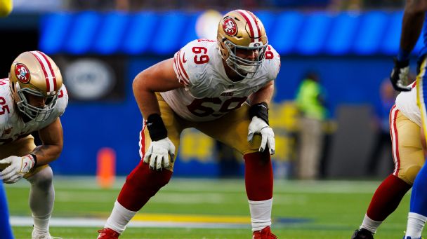 Broncos banking on Mike McGlinchey to solve longtime right tackle woes