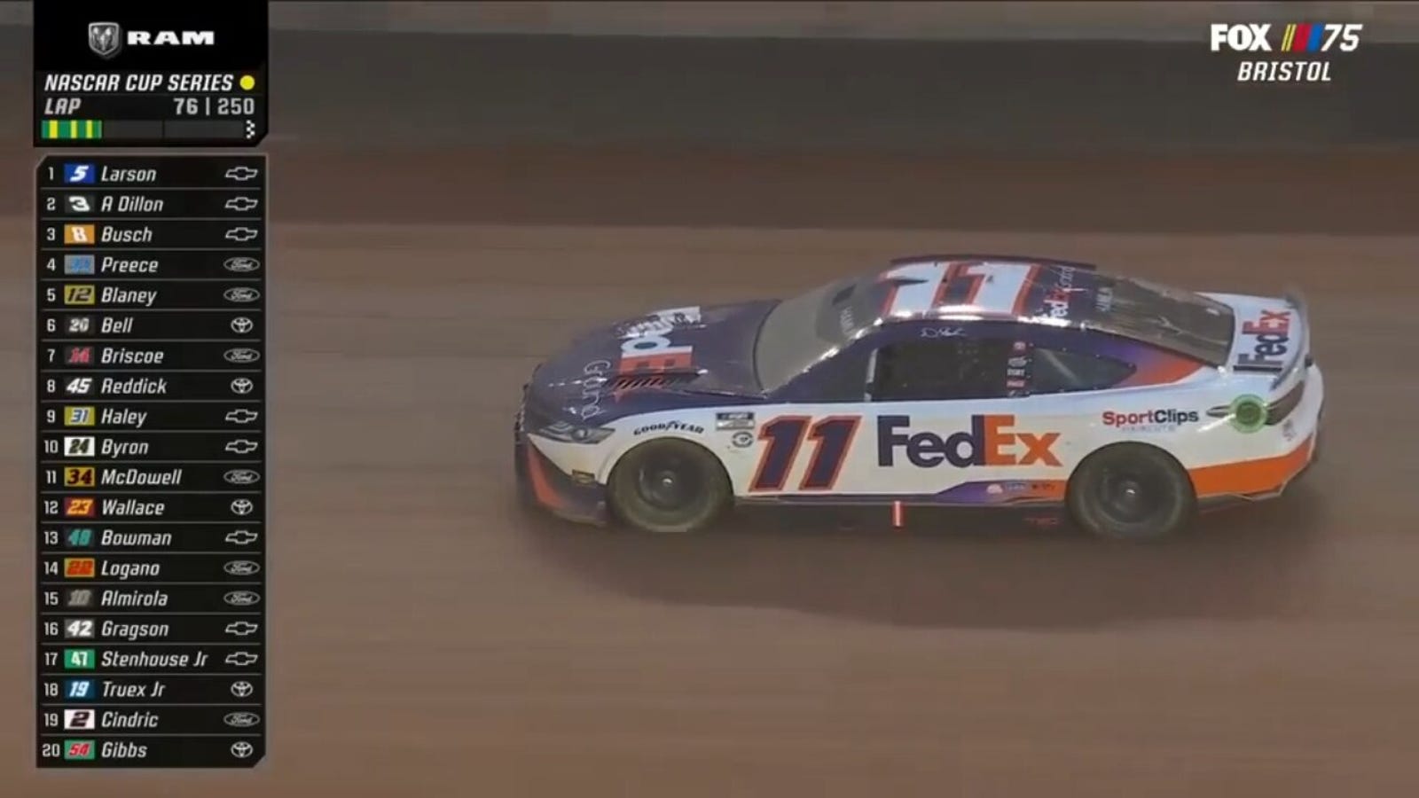 Denny Hamlin spins out at Bristol Motor Speedway