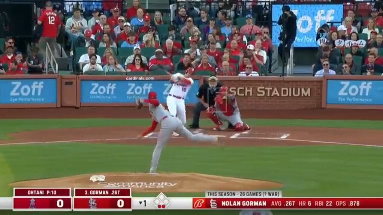 Cardinals' Nolan Gorman drills a solo homer against the Angels