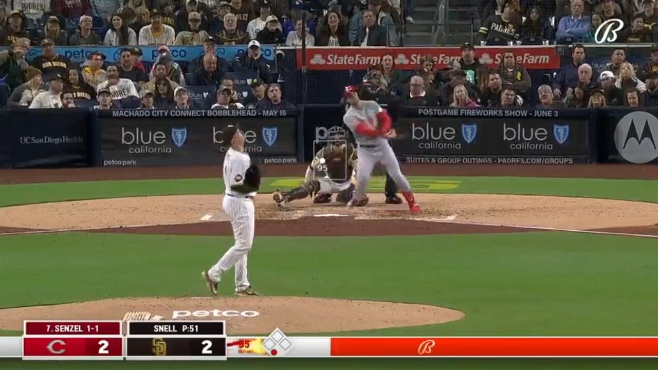 Reds' Nick Senzel knocks a solo home run to grab the lead from the Padres