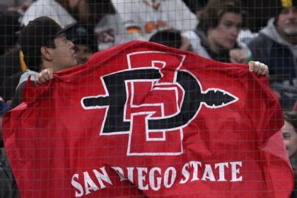 Sources: SDSU tells Mtn. West of exit intentions