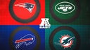 Best, worst and most likely outcome for every AFC East team this season