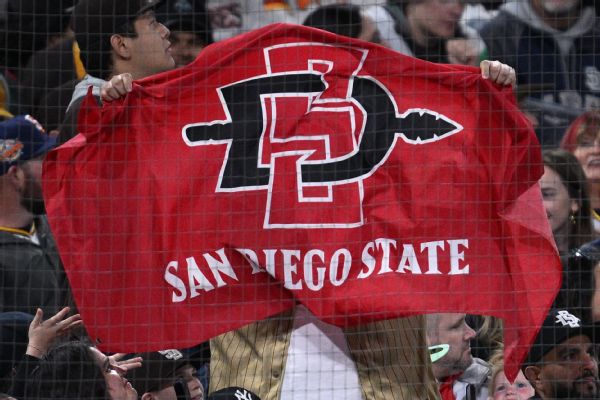 Source: SDSU plans to remain in Mountain West