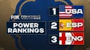 Women's World Cup power rankings: USA starts tournament as No. 1