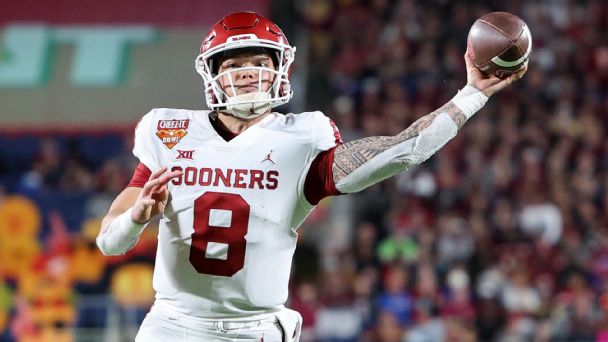 Big 12 at a glance: How will sendoff for Longhorns, Sooners shake out?
