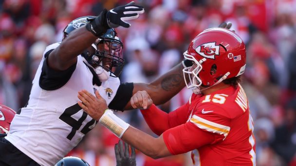 Jaguars' pass rush faces big test against Chiefs, but has it actually improved?