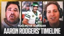 Peter Schrager's cheat sheet ft. Aaron Rodgers' injury timeline & Zach Wilson | NFL on FOX