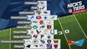 Chiefs sit on top while Eagles, Ravens, Jags sit behind them in Nick's Tiers | First Things First