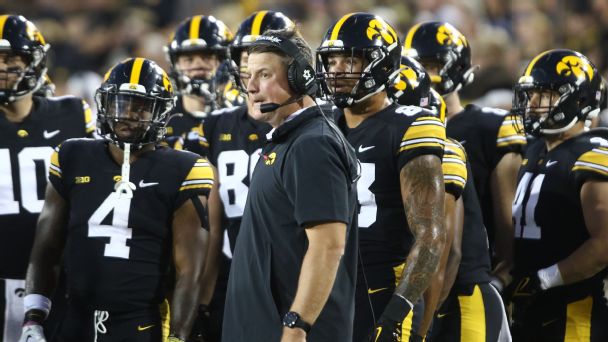 The 'Drive to 325' has crashed: How bad has the Iowa offense gotten?