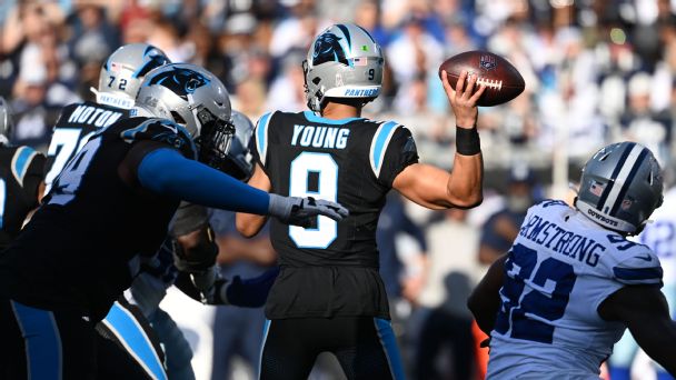 A sign of promise amid Panthers' loss to Cowboys?