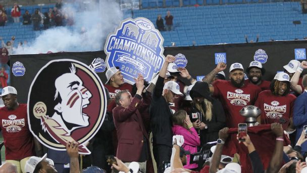 Florida State vs. ACC grant of rights lawsuit: What you need to know