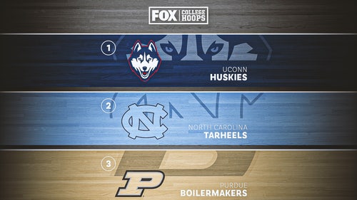 COLLEGE BASKETBALL Trending Image: 2024 College basketball rankings: UConn, UNC remain on top, while Kansas, Duke fall