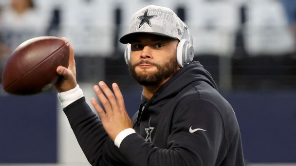 Big payday for Dak Prescott? Let him become a free agent in 2025? How will Cowboys handle his contract?