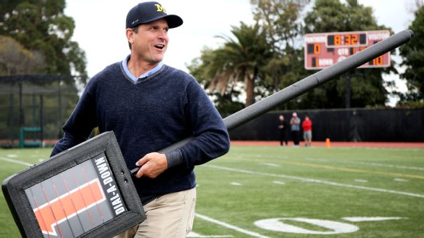 From satellite camps to coaching beefs to milk, chicken and the Pope: A timeline of Jim Harbaugh's wild times at Michigan