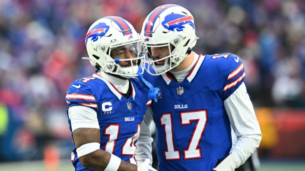 Three big questions that will determine Bills' fate in huge matchup with Dolphins