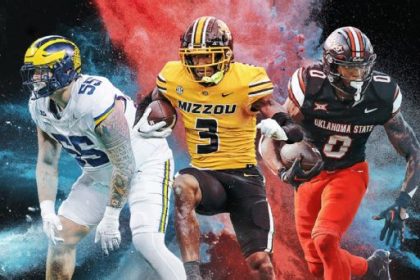 Way-Too-Early All-America team for 2024