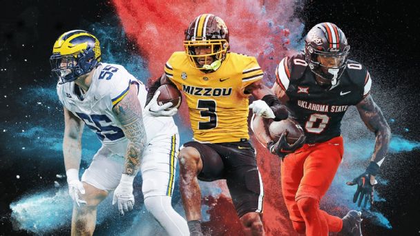 Way-Too-Early All-America team for 2024