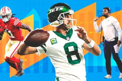 Way-too-early 2024 NFL Power Rankings: Wait, neither Super Bowl team is No. 1?