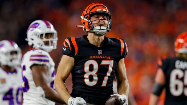 With none under contract for 2024, Cincinnati must address TE position