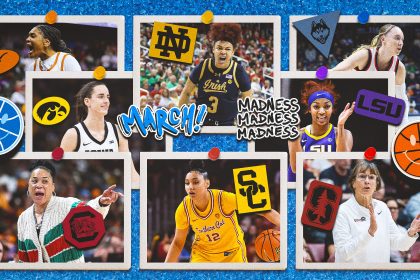 2024 NCAA Women's Basketball Tournament: One thing to know about every team