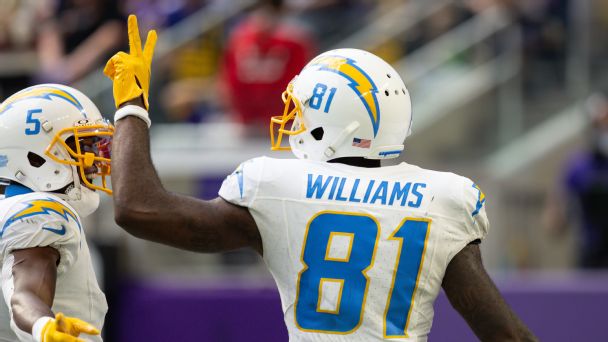 Adding WR Mike Williams shows Jets are all-in to win now with Rodgers