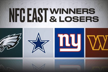 Biggest winners, losers from NFC East in opening days of NFL free agency