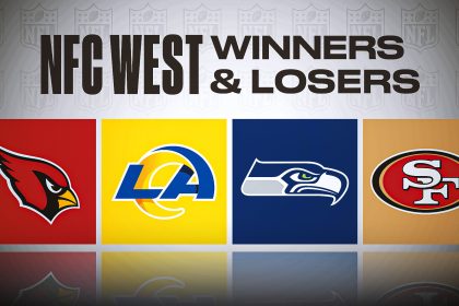 Biggest winners, losers from NFC West in opening days of NFL free agency