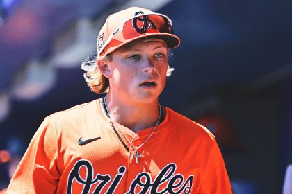 MLB No. 1 prospect Jackson Holliday left off Orioles' opening-day roster