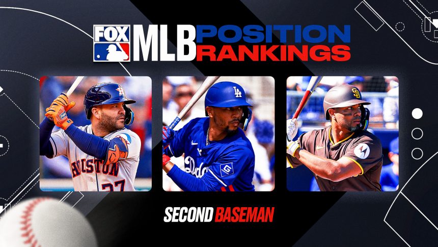 MLB's best second basemen: After Mookie Betts' move to SS, ranking the new top 10