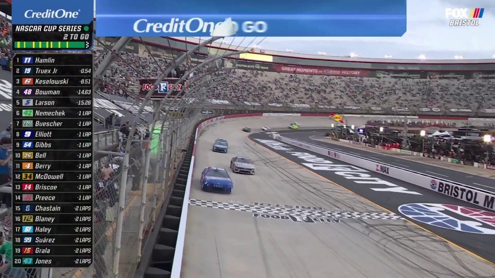 FINAL LAPS: Denny Hamlin wins NASCAR Food City 500 