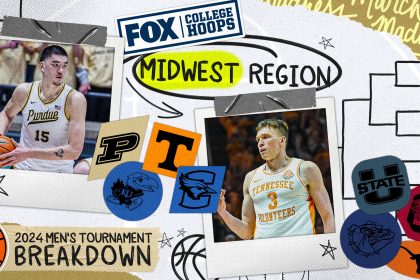 NCAA Tournament Midwest Region: Top first-round matchups, upsets, predictions