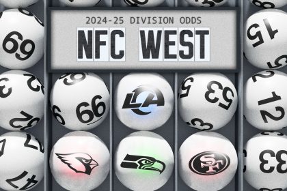 NFC West Division odds: 49ers aim for third straight title