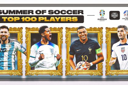 Summer of Soccer: Top 100 players of Copa America and Euro 2024