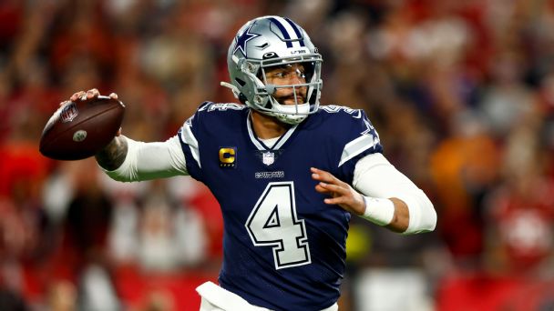 What happens if the Cowboys don't extend Dak Prescott's contract in 2024?