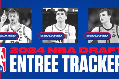 2024 NBA Draft early entry tracker: Donovan Clingan, Kyle Filipowski lead the list