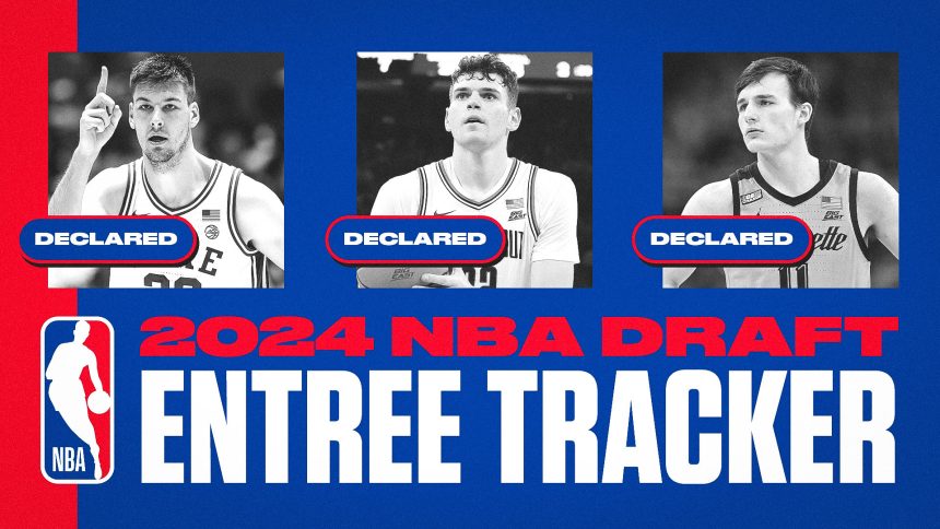 2024 NBA Draft early entry tracker: Donovan Clingan, Kyle Filipowski lead the list