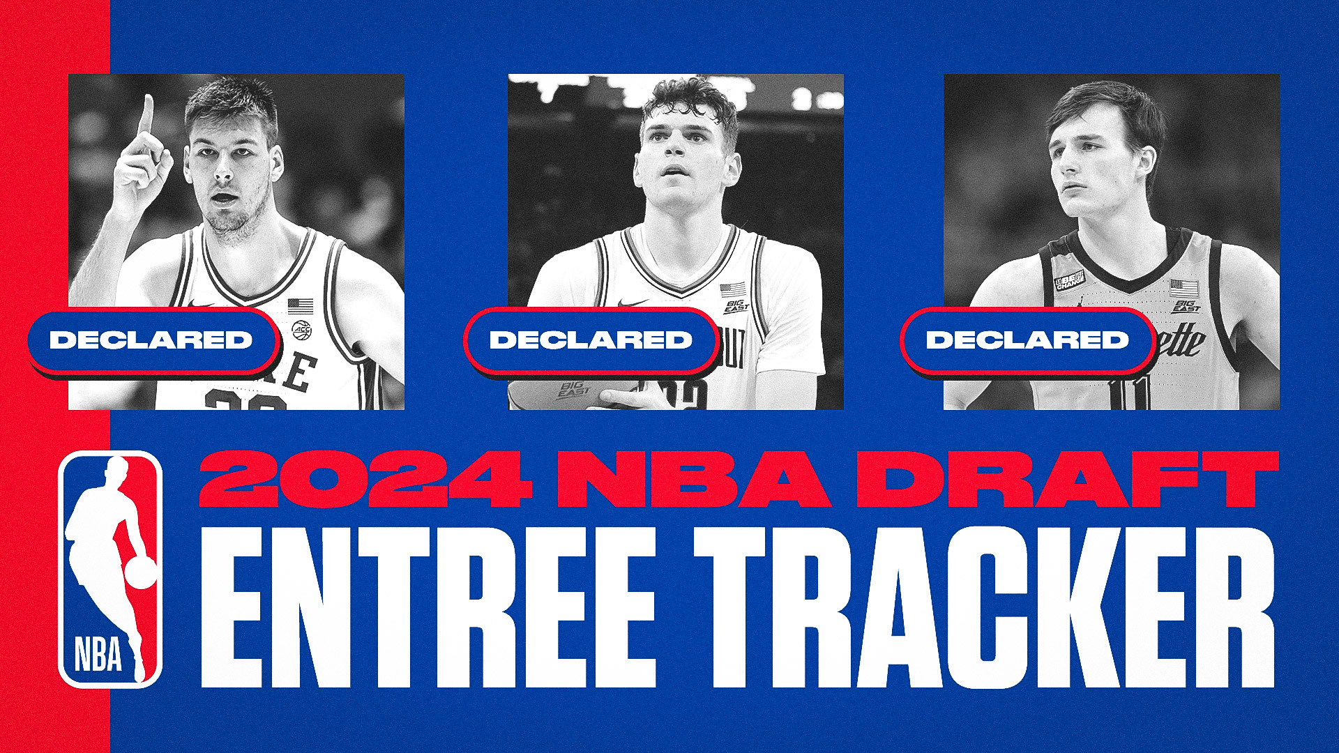 2024 NBA Draft early entry tracker Donovan Clingan, Kyle Filipowski