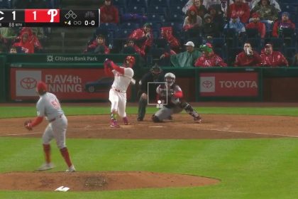 Bryce Harper belts SECOND homer of the game to help Phillies regain lead vs. Reds