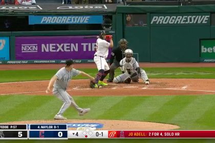 Guardians' Josh Naylor and Bo Naylor both hit home runs in the fourth inning vs. Cubs