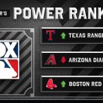 MLB Power Rankings: Braves, Dodgers or Yankees No. 1?